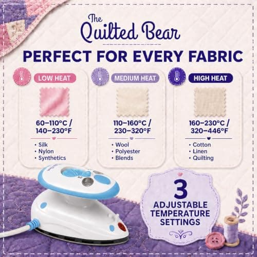 The Quilted Bear Premium Mini Iron and Wool Pressing Mat Bundle, Blue — view 4
