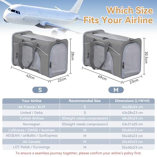 Petsfit Airline Approved Carrier, Cat Transport Carrier for Small Dogs,Foldable small dog Carriers Two-Way Placement on Plane Pet Carriers for Travelling,Grey,49cm*23cm*30.5cm — view 3