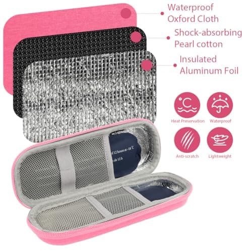 ACWOO Insulated Insulin Bag, Diabetic Travel Bag with 2 Ice Packs, Portable Case for Airplane, Holiday, Business Travel, Pink, Rectangular — view 5