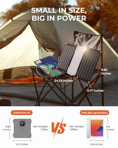 BigBlue Ultra-Light 21W Portable Solar Charger with USB-A/-C (5V/4.2A Toal) — view 2
