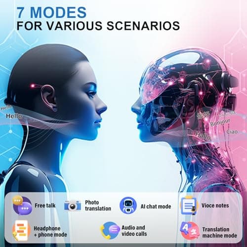 3-in-1 Buletooth 5.4 Translator Earbuds with 7 Translation Modes, 49H Playtime, AI Language Translation Earbuds Real Time, 164 Languages Headphones Translator In Ear for Travel Business Learning White — view 6