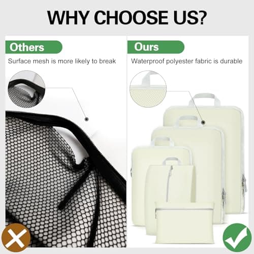 Compression Packing Cubes for Suitcases,Suitcase Organiser Bags,Travel Packing Cubes Compression Set for Backpack,Packing Organisers,Waterproof Travel Organiser Packing Bags (5, Beige) — view 5