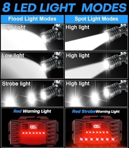 Sogdeco Head Torch Rechargeable 8 Light Modes 50000LM Super Bright Led Headtorch with Red Warning Light,Sensor Control,Head Torch Waterproof IPX6 for Camping Running Fishing Hiking (Orange) — view 3