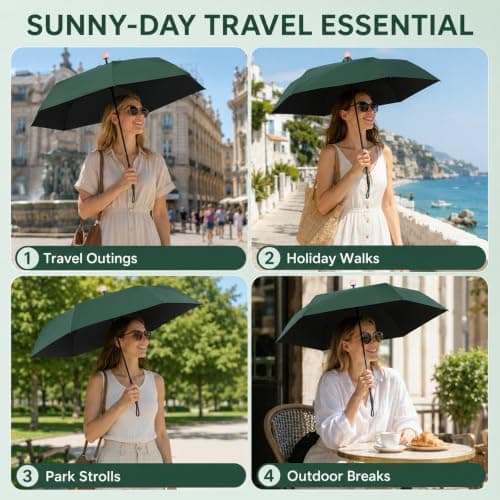 WHJYCC Compact Folding Umbrella - Dark Green Travel Umbrella with Case — view 5