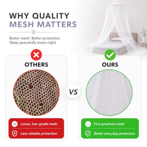 Mosquito Net for Bed,Mosquito Net Dome Tent,Large White Bed Canopy, Hanging Bed Net, Easy Installation Ideal - Hanging Net for Outdoor & Bedroom Use, Travel,Portable Mosquito Protection for Travelers — view 5