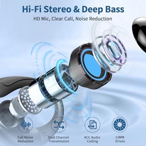 Wireless Earbuds, 50H Ear Buds Bluetooth 5.4 Earphones Sport HiFi Stereo — view 4