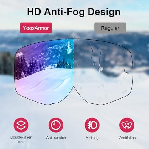 YooxArmor OTG Kids Ski Goggles,Anti fog Skiing Snowboard Goggles with Double Lenses for Children 6-14 Years,100% UV 400 Protection for Boys Girls,Helmet Compatible — view 2