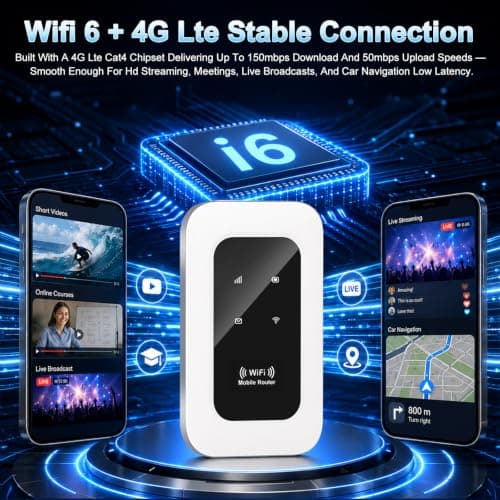 4G MiFi Router WiFi 6, Portable Travel Hotspot with SIM Slot, 150Mbps — view 2