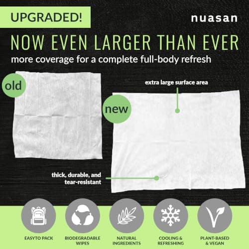 Nuasan Active Body Wipes for Men and Women - Full Body Cleansing for Camping, Hiking, Travel, Gym After Workout - No Rinse Bathing or Shower Wipe - Large Biodegradable Bamboo Adult Wet Wipes — view 2