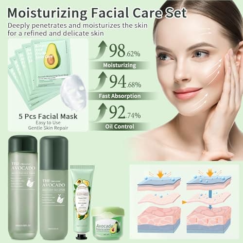 Avocado Skin Care Set, 13-In-1 Travel Skincare Kits for Hydrating & Soothing Skin, Daily Care Routine Kit with Avocado, Anti Aging Facial Kit for Women, Reduces Acne, Fine Lines & Wrinkles. — view 3