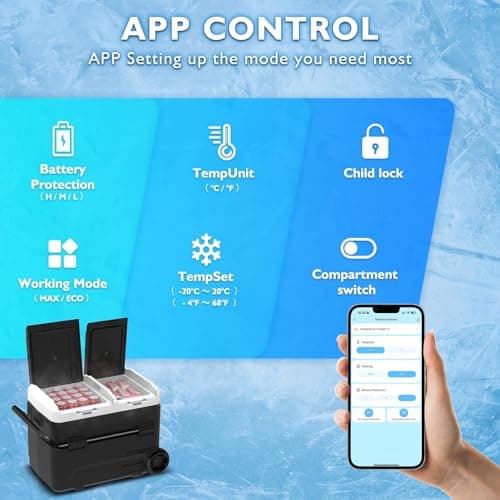AS 12V Car Refrigerator, 40L Dual Zone Portable Fridge Freeze, -20°C~20°C — view 3