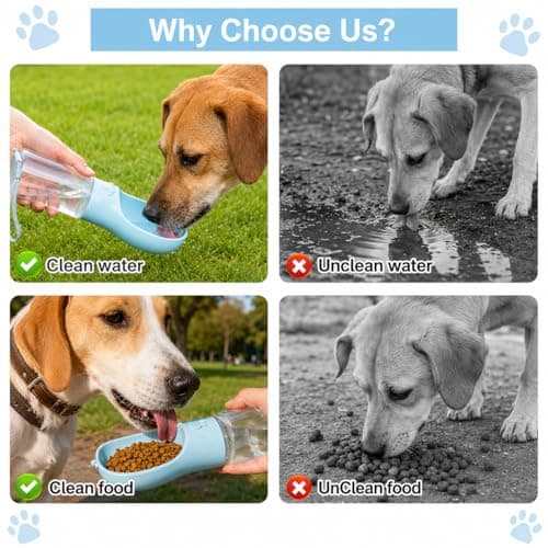 4‑in‑1 Portable Dog Water Bottle, Leak Proof Dog Walking Water Bottle with Large Capacity (400 ml), Food Container (150g), Pet Water Bottle for Dog Travel Water Bottle, Walking Hiking Puppy Cat — view 6