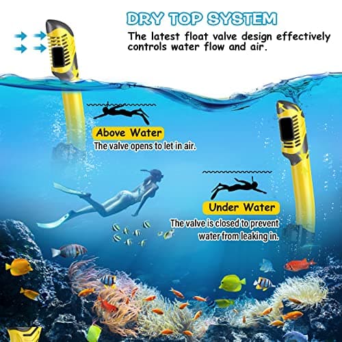 Karvipark Dry Snorkel Set, Anti-Fog Scuba Diving Mask, Panoramic Wide View Diving Goggle, Easy Breathing and Professional Snorkelling Gear for Adults — view 4