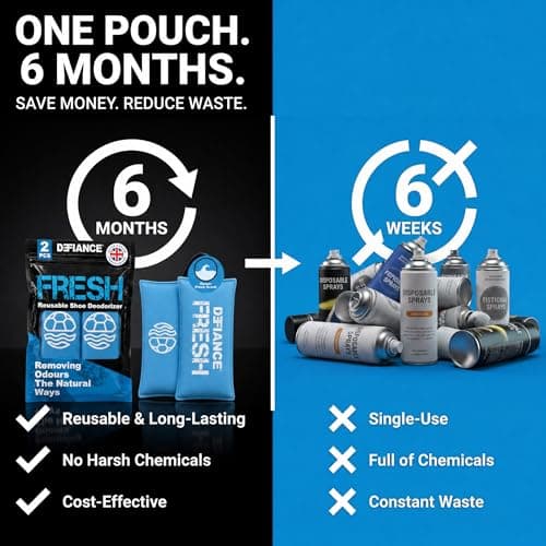 Shoe Deodoriser Pouches, Odour Remover & Shoe Freshener, natural eliminator, — view 3