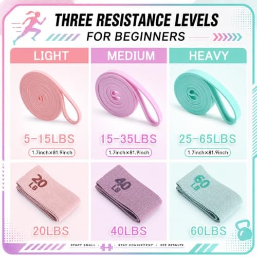 Foilswirl 8 Pack Complete Resistance Band Set for Full Body Training with 3 Resistance Levels, Incould Stretching & Loop Bands, Door Anchors & Storage Bags for Home, Gym, Travel, Yoga — view 3