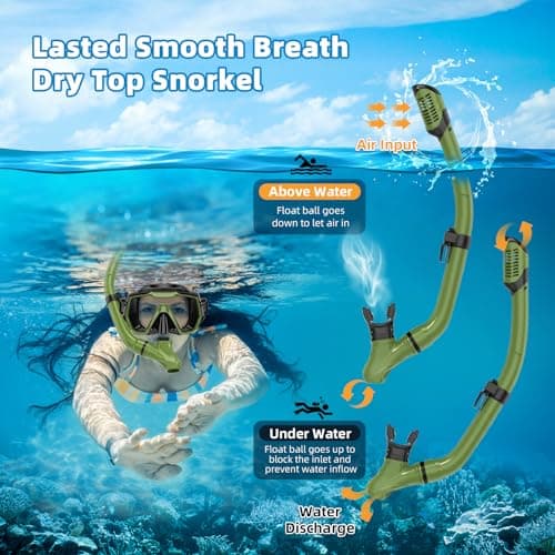 Honlanor Snorkel Set Adults Snorkeling Gear Anti-Leak and Anti-Fog Tempered Glass Lens Panoramic View Swim Mask Dry Top Snorkel Kit for Snorkeling Scuba Diving Swimming Travel with Carry Bag — view 3