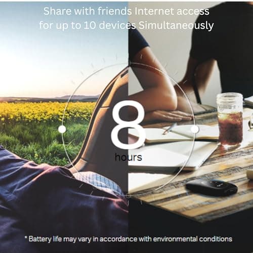 TP-Link 4G Cat4 LTE Travel Mobile Mi-Fi Hotspot, Connection with Up to 10 Devices, Compatible with Most of the Network, Rechargeable/Up to 8 hours life Battery, Easy Management with tpMiFi App(M7200) — view 5