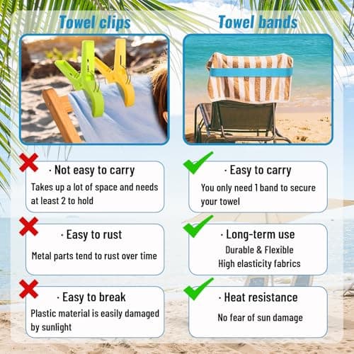 4 Pack Sun Lounger Straps, Elastic Sunbed Towel Bands, Windproof for Beach, Pool & Cruise Chairs — view 4