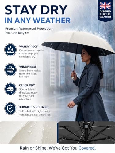 Mini Travel Umbrella for Sun Protection, SPF 50+ Compact UV Umbrella — view 3