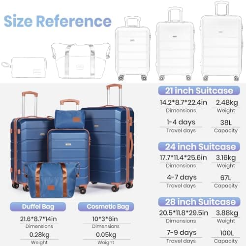 H.yeed Luggage Sets of 5 Piece, Lightweight Trolley Travel Suitcase Set ABS Hard Shell with 4 Spinner Wheels TSA Lock for Man Women, 21" + 24" + 28"+ Duffels Bag & Toiletry Bag (Blue, 5 Piece Set) — view 3