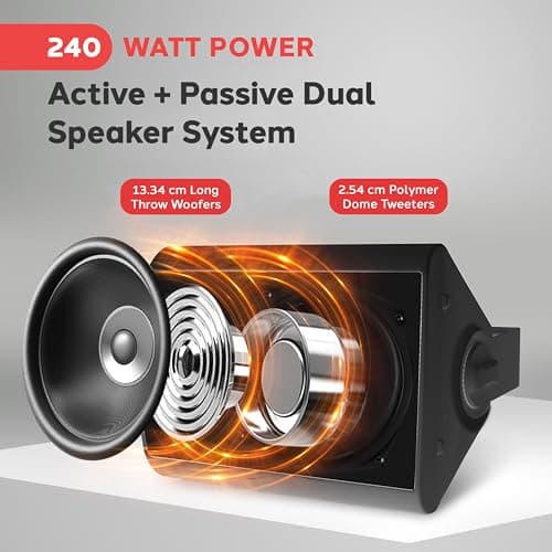 Pyle Bluetooth Speakers, Waterproof Wall-Mounted Speaker System, Indoor/Outdoor, Wireless & Passive, Heavy-Duty Weatherproof Design, Stereo Sound, for Patio, Pool, Deck, Home & Business — view 4