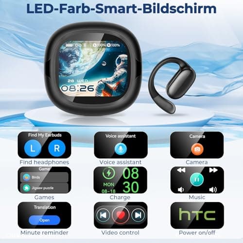 Astrivo NE58 Open Ear Earbuds AI Translation Earbuds Real Time, 134 Language Translator Wireless Ear-hook Headphones, Bluetooth 6.0 O, LED Touch Screen, Noise Cancelling Translate Ear Buds (Black) — view 6