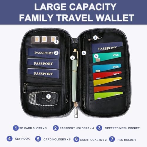 DREONVU Family Passport Holder RFID Blocking Travel Wallet Document Organiser for Tickets, Cards, Cash, Pen, Key Holiday Essentials & Waterproof Cover for Man & Woman, Grey — view 2
