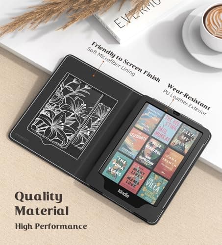 MoKo Case for 7"/6.8" Kindle Paperwhite(12th/11th Gen-2024/2021) — view 4