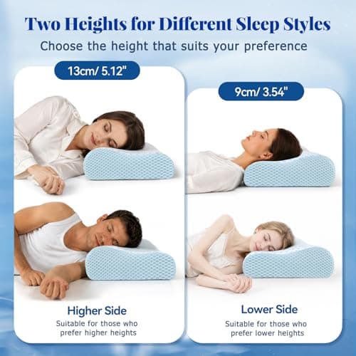 Wuly4ever Neck Support Pillow for Neck and Shoulder, Cervical Neck Pillow with Dual-Height Design for Side & Back Sleepers, Ergonomic Orthopedic Memory Foam Pillow Featuring a Cooling Removable Cover — view 3