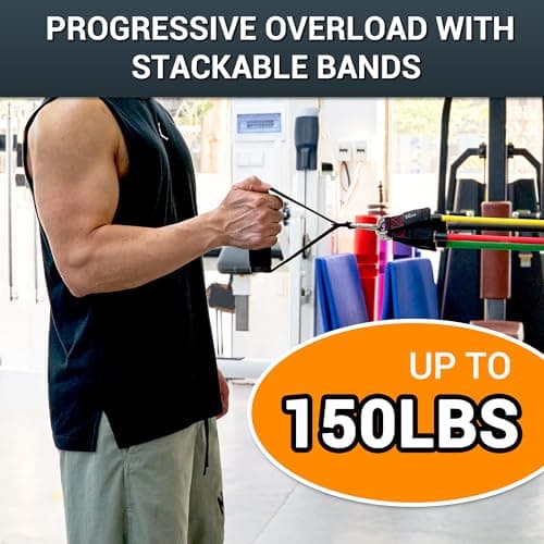 TheFitLife Resistance Bands Set 150lbs for Men & Women – Home Gym Equipment with Handles, Door Anchor & Ankle Straps, Stackable Exercise Bands for Full Body Workout & Strength Training — view 3