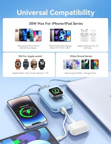 RORRY CharmGo Portable Charger, 20000mAh PD 30W Fas Charging Power Bank — view 2