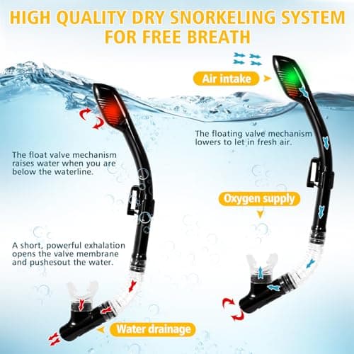 HIKOTEY Children's Snorkel Set,Panoramic Wide View Diving Mask,Snorkeling Gear Anti-Leak and Anti-Fog Tempered Glass Lens,Dry Snorkel Tube,Includes Earplugs and Nose Clip for Age 4-16 Years(Black) — view 5