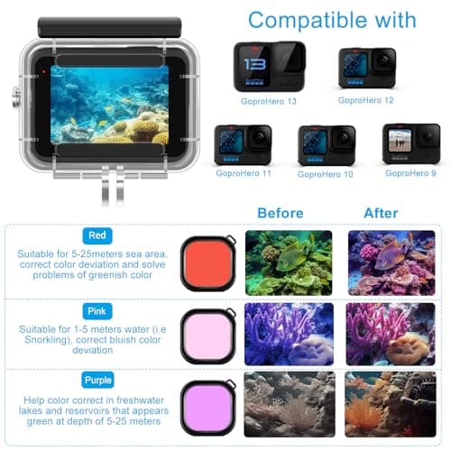 ShipeeKin Accessories Kit for Gopro 13 12 11 10 9 Waterproof Hosing Case — view 5