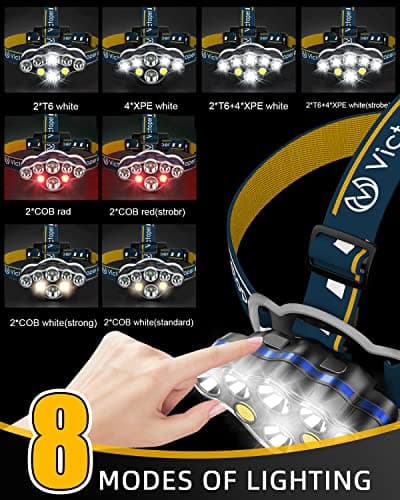 Victoper Head Torch –Super Bright 8 Lighting Modes 18000 Lumens Headlight LED Rechargeable, Super Bright LED Head Lamp, Hands-Free Flashlight for Camping, Fishing, Cycling, Hiking, Waterproof IPX4 — view 4