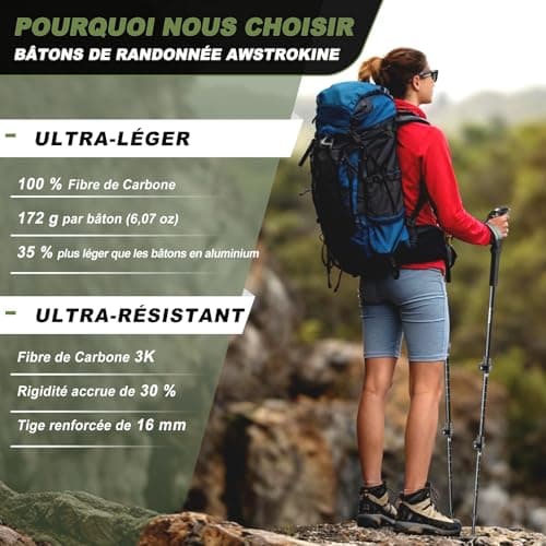 Ultralight Carbon Fiber Hiking Poles - 6oz Nordic Walking Poles with Full EVA Handle and Metal Quick Release All-terrain Trekking Poles for Seniors Women and Men - Set of 2 — view 2