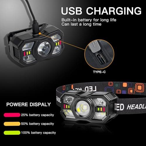 KunHe 20 Pack Rechargeable LED Head Torch with Motion Sensor, 10 Light Modes, Hands-Free Headlamp for Camping, Hiking, Running, Cycling, Fishing & Emergency Use — view 2
