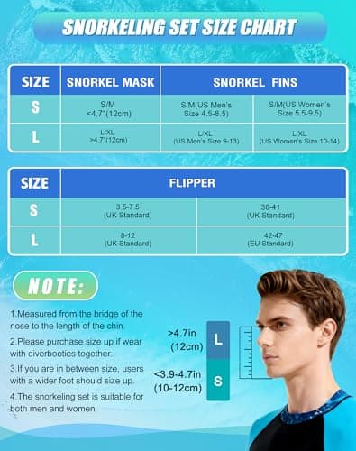 Lealinga Snorkel Set Adults, Full Face Snorkel Mask with Flippers — view 4