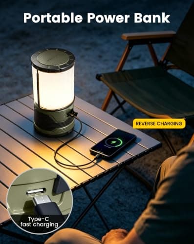 Glocusent Rechargeable Camping Light with 1200LM 5000mAh USB-C 7 Modes SOS — view 6