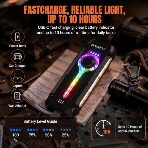 SPARXLY Rechargeable Torch Led Super Bright Flashlight - 1000lm Small Mini Pocket EDC Gear, Multifunctional Outdoor Lamp Camping Light with Cob RGB Side Light, Uv Light & Red Laser for Emergency — view 5
