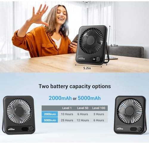 WHATOOK Mini Desk Fan, USB-C Rechargeable 2000mAh, 100 Speeds, Ultra-Slim — view 6