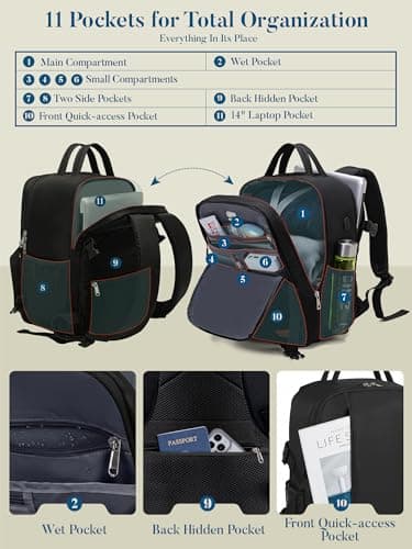 Cabin Bags 40x30x15 Underseat for British Travel Backpack Hand Luggage Bag — view 4