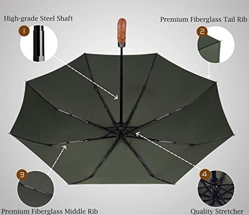 Balios Travel Umbrella Wood Handle Auto Open Close Single Canopy Olive Green — view 2