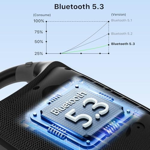 JUOVI CLIP J1 Bluetooth Speaker Portable Speaker with 24H Playtime — view 5