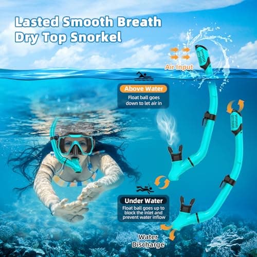 Adults Mask Snorkel Fins Set, Snorkeling Gear for Adult with Fins, Snorkel Sets with Flippers, Adult Anti Leak Scuba Gear with Adjustable Fins Diving Mask Full Dry Top Snorkel with Travel Bags — view 3