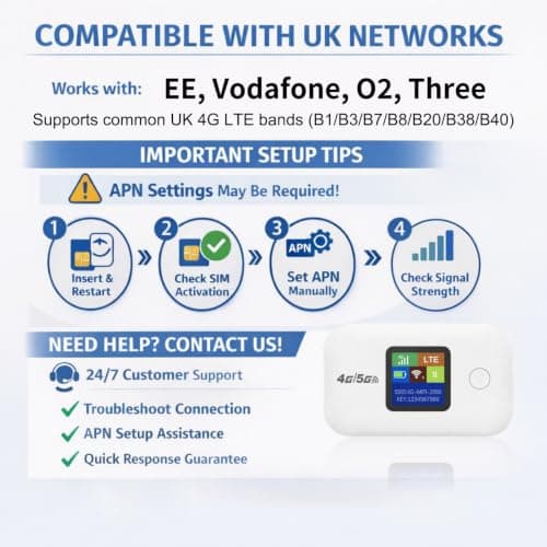 4G Portable WiFi Router with SIM Card Slot, 150Mbps Pocket Mobile Hotspot — view 6