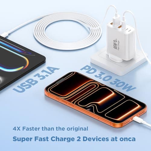 QZIIW USB C Plug Fast Charge, 3Pack Multi Port 65W USB Charger Plug UK, 6-Port GaN Fast Charger, PD QC 3.0 Type C & USB A Power Adapter for iPhone 17 16 15 14 13 12 11 Pro Max SE, iPad, Samsung Galaxy — view 5