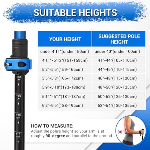 TheFitLife Durable 7075 Aluminum Trekking Poles, Walking Sticks For Hiking — view 4