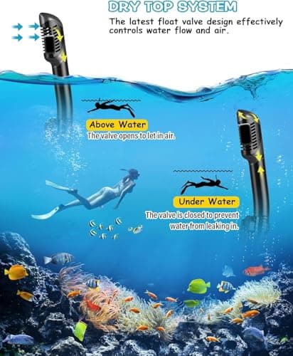 Karvipark Snorkel Set Adults, Anti-Fog Panoramic Wide View Diving Mask, Dry Snorkelling Set for Snorkelling, Diving, Swimming (Black) — view 4