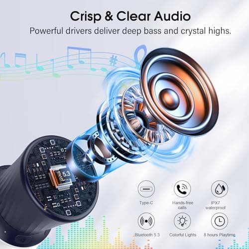 Bluetooth Shower Speaker, Portable Bluetooth 5.3 Speaker, HIFI Stereo Sound, Built-in Mic, Dynamic Lights, IPX7 Waterproof Wireless Speakers with Suction Cup for Bathroom/Party/Beach/Gift, Blue — view 2