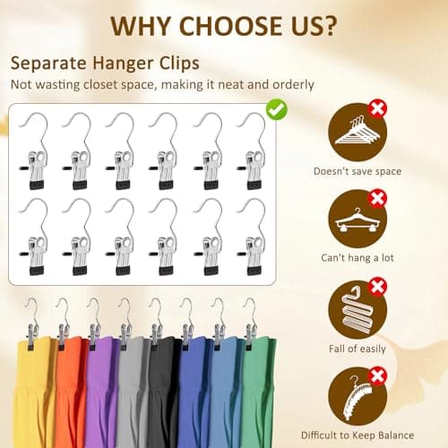 Trouser Hanger Clips with Non-Slip Rubber Coating, Space Saving Travel Pants Hangers, Portable Closet Organizer for Leggings, Skirts, Shorts, Jeans, Hats & Boots (40PCS） — view 3